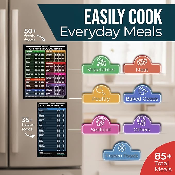 Cathy Yoder's Air Fryer Cheat Sheet Set, Air Fryer Accessories, AirFryer Cooking Guide Magnetic Cheat Sheet, AirFryer Cook Times Chart Magnet, Internal Food Temp for 80+ Popular Foods - Black