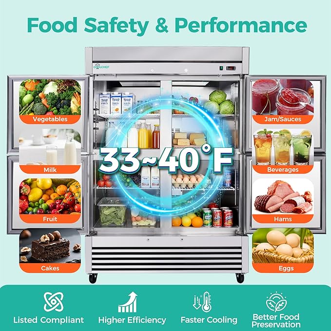 54" Commercial Refrigerator 49 Cu.Ft, Stainless Steel Half-Door Reach-in Fridge, 33-40℉, Air Cooling, LED Light, 6 Shelves, R290, ETL