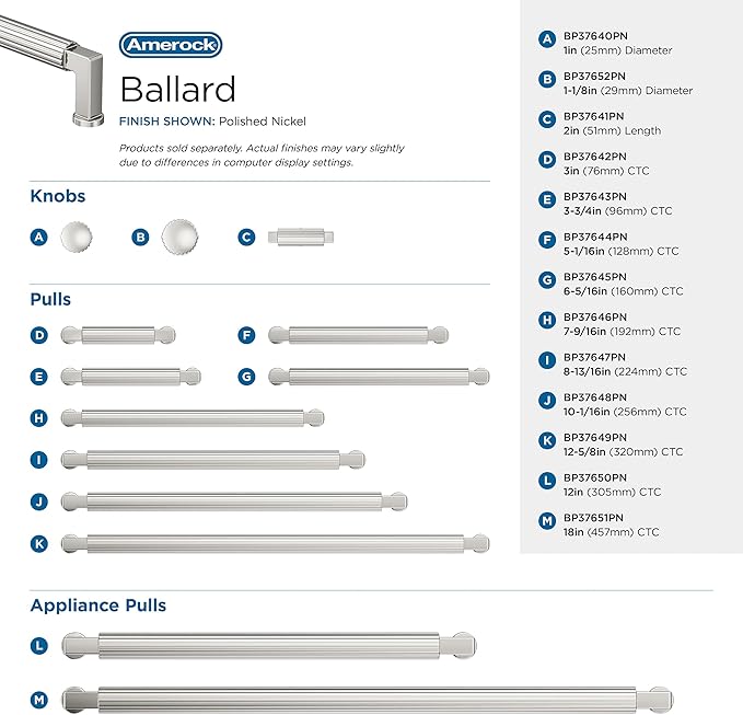 Amerock Ballard 3-3/4 inch (96mm) Center-to-Center Polished Nickel Cabinet Pull, BP37643PN