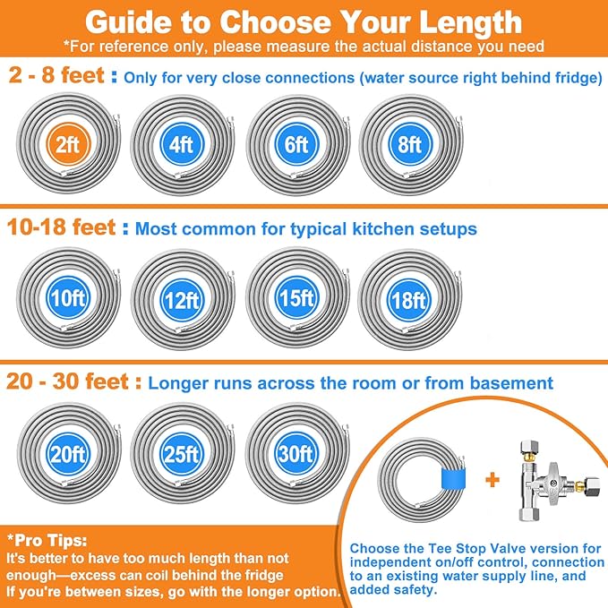 Refrigerator water line - 2 FT Premium Stainless Steel Braided Ice Maker Water Hose,Food grade PEX Inner Tube Fridge Water Line with 1/4" Fittings for Refrigerator Ice Maker