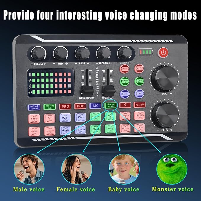 Professional Live Sound Card, Audio Mixer and Audio Interface with DJ Mixer Effects, Voice Changer - Studio Equipment for Streaming/Podcasting/Gaming