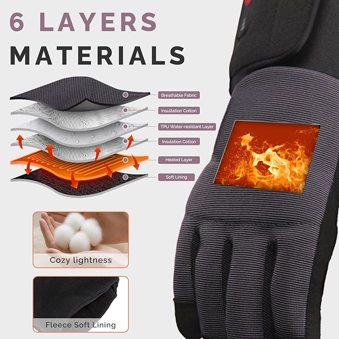 Heated Work Gloves for Men Women - Rechargeable Electric Heating Gloves, Windproof Thermal Gloves with Touchscreen