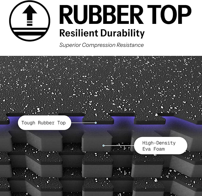 AIRHOP 0.79in Thick 48 Sq Ft Exercise Equipment Mats, 12 Tiles Upgraded Rubber Top with High Density EVA Foam, Large Interlocking Puzzle Gym Flooring for Home Gym, Heavy Weight Workout,Black & White