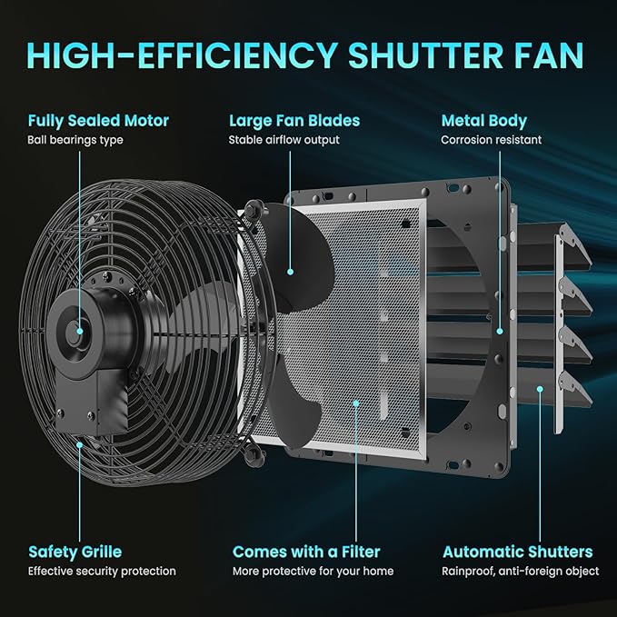 HG Power 14 Inch Shutter Exhaust Fan with Speed Controller, 882CFM High-Speed Vent Fan, 1400RPM Wall Mounted Attic Fan with Steel for Shed, Garage, Greenhouse Ventilation, Black