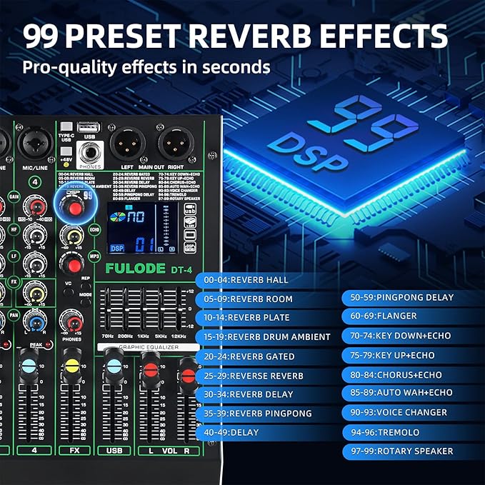 DT-4 Professional 4 Channe Audio Mixer，DJ Controller Sound Board Mixing with 99 DSP Effects,5-Band EQ/4 XLR interfaces and USB for Live Streaming & Recording，48V Phantom Power & Vocal Removal