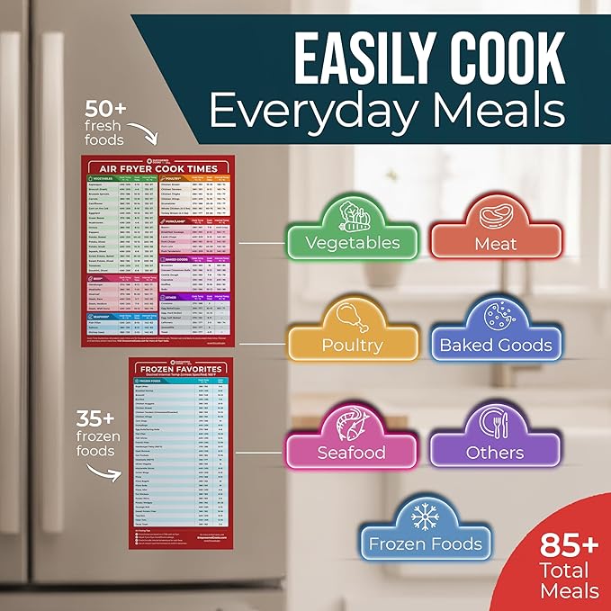 Cathy Yoder's Air Fryer Cheat Sheet Set, Air Fryer Accessories, AirFryer Cooking Guide Magnetic Cheat Sheet, AirFryer Cook Times Chart Magnet, Internal Food Temp for 80+ Popular Foods - Red