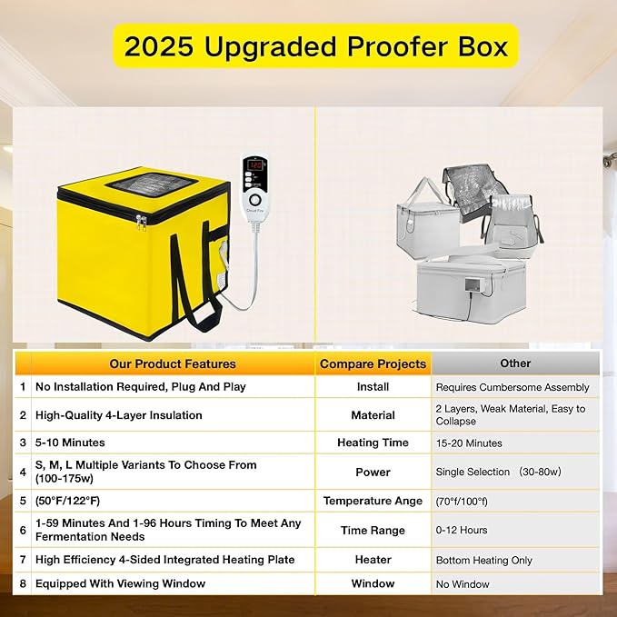 Bread Proofing Box Heater 150w, Dough Proofer Warming Box with NTC Sensor,43L Proofer Foldable Zippered Temperature and Timer Controller for Fermentation Sourdough,Yogurt,Natto,Yellow