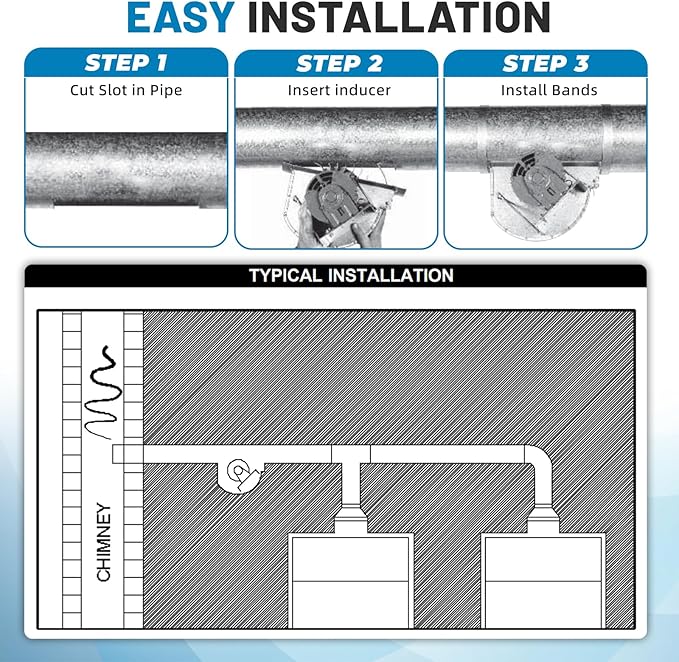 D-3 Inline Chimney Draft Inducer Fan 115V Replaces Tjernlund D-3,D3,for Vertical Vent Systems,All Fuels