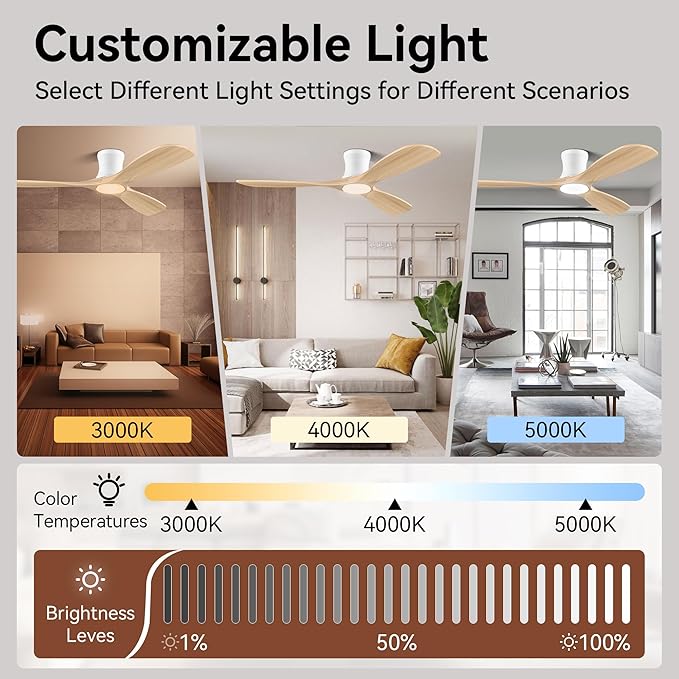 Smart 52” Wood Flush Mount Ceiling Fans with Lights and Remote,Quiet DC Motor,Outdoor Indoor Ultra Low Profile Ceiling Fan works with Alexa WIFI APP,Modern White Ceiling Fan for Bedroom Patio