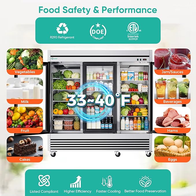 COOLCHEF 81" Commercial Glass Door Refrigerator, 72 Cu.Ft Triple-Door Reach-In Cooler, 33–40℉, Triple-Layer Low-E Glass, 12 Shelves, R290