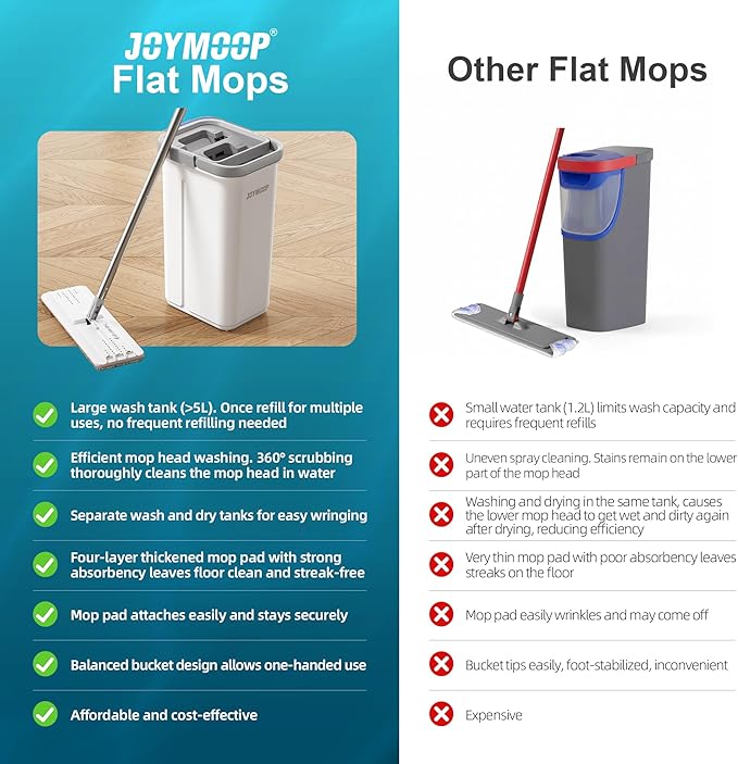 JOYMOOP White Flat Mop & Bucket with 1 Microfiber Pad, 12 Disposable Toilet Brushes, Stainless Steel Toilet Brush and Holder Set, Multi-Functional Cleaner for Floors, Windows, and Toilets