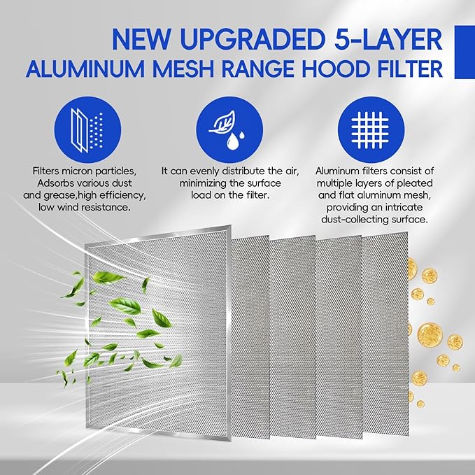 Stove Hood Vent Filter 11-3/4" x 14-1/4" BPS1FA30 - Compatible with NuTone Allure & Broan Range Hood Filter Replacement 99010299 - Fits QS1 QS2 30" Hoods(Stainless Steel Frame: 2-Pack)