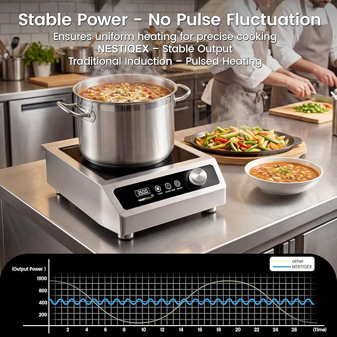 3500W Commercial Induction Cooktop, NESTIQEX 208V 3-Phase Large Induction Burner with 20 Power & Temp Levels, 9" Large Coil, 24h Timer, Pro Electric Countertop Burners for Restaurant