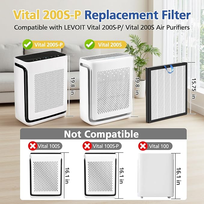 Vital 200S Replacement Filter Compatible with LEVOIT Vital 200S and Vital 200S-P Air Purifi-ers, 3-IN-1 HEPA Air Filter and Activated Carbon Filter, for Vital 200S-RF, LRF-V201-WUS, White (2 Pack)