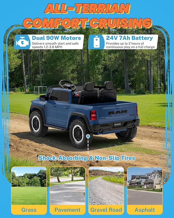 ENYOPRO 24V Ride on Toys for Kids 4-8, Licensed RAM 1500 RHO 2 Seater Kids Ride on Car w/Parent Remote, Power Pedal & Shock-Absorbing Wheels, Truck Bed Storage, Music, LED Lights (Blue - High Door)