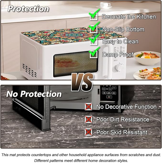 Rubber Mat for Microwave Top Cover, Nonstick Heat Resistant Microwave Cover, 18"x14" Non Slip Microwave Kitchen Counter Protector Mat, Air Fryer Mat for Counter Heat Resistant