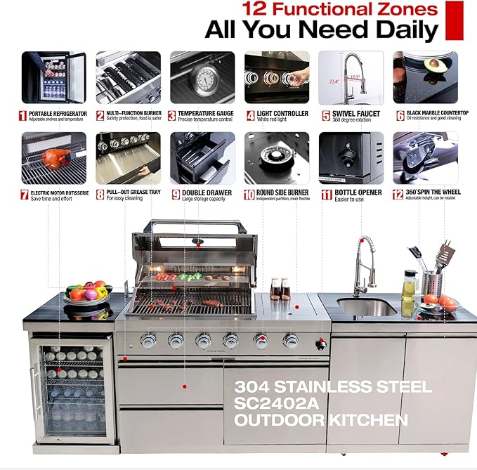 104 Inch Outdoor Kitchen Island, 7200 BTU Gas Grill Combination With Refrigerator and Sink, Outdoor Stainless Steel Barbecue Bar, Natural Gas Barbecue Grill for Patios, Gardens, Parties