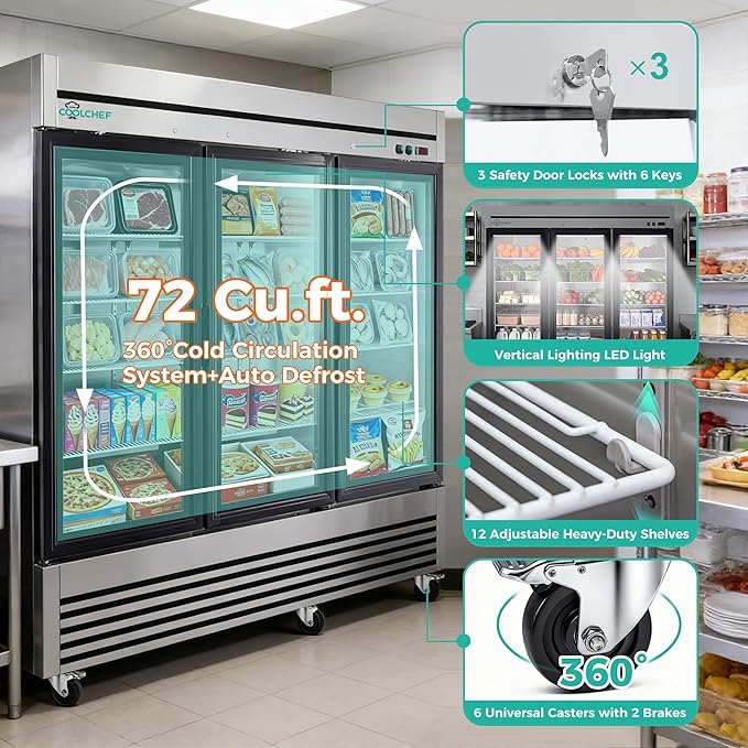 COOLCHEF 81"Commercial Glass Door Freezer, 72 Cu.Ft Triple-Door Reach-In Freezer, -8~0℉, Heated Triple Low-E Glass, 12 Shelves, R290