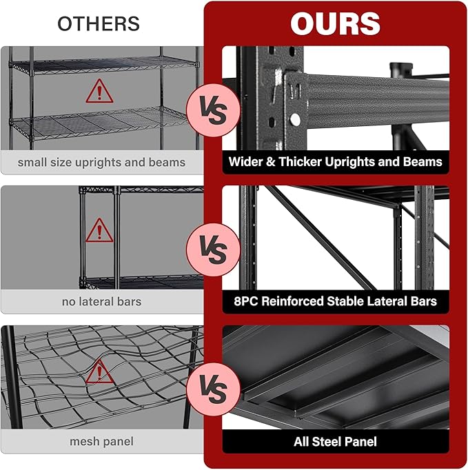 8000LBS Heavy Duty Garage Shelving Units,68" Wide & Deep Storage Shelves,Metal Garage Shelves,Large Storage Rack,Steel Shelf,Industrial Shelving for Shop,Warehouse,Basement,68" W x 24" D x 63.5" H