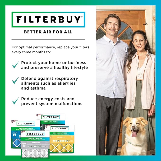 Filterbuy 13.25x13.25x2 Air Filter MERV 8 Essential Dust & Allergy Defense (12-Pack), Electrostatic Pleated HVAC AC Furnace Filters Replacement, Made in USA (Actual Size: 13.25 x 13.25 x 1.75)