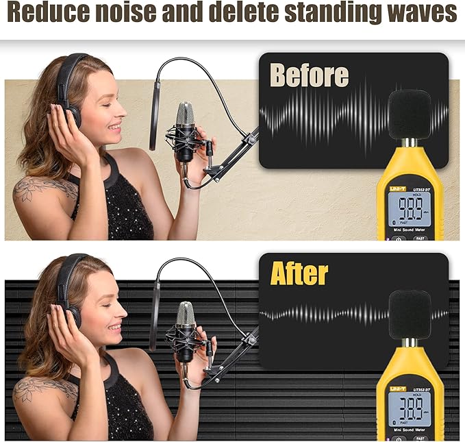 Upgrade 24 pack Self-adhesive Sound Proof Foam Panels,12" X 12" X 2" Acoustic Panels with High Density,Decorative Soundproof Wall Panels Studio Sound Absorbing Foam for Wall and Ceiling(Black）