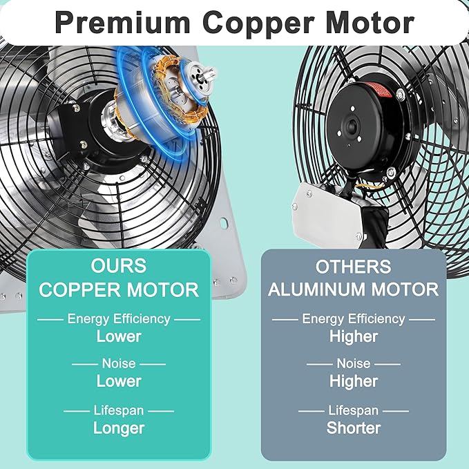 12 Inch Shutter Exhaust Fan with Speed Controller and Power Cord, Wall Mount Attic Fan for Greenhouses, Sheds, Garages, Chicken Coops, Barns Ventilation, 970 CFM