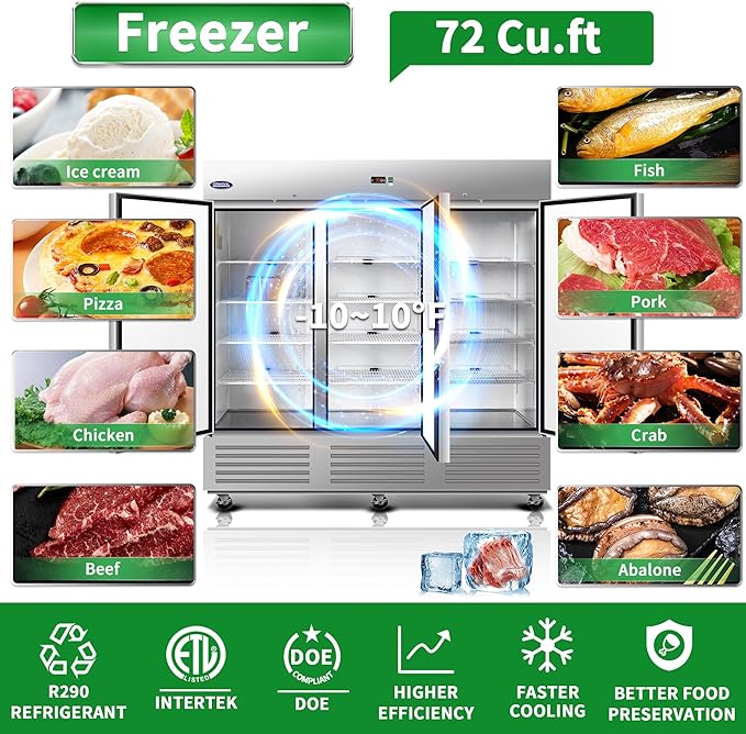 81"W Commercial Reach-in Upright Freezer - Low Noise & Energy Saving, Stainless Steel Freezer, 12 Adjustable Shelves, LED Lighting, 72 Cu.ft, Automatic defrost, Digital Temperature Control