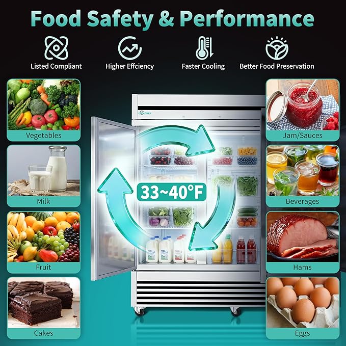 81" Commercial Refrigerator 72 Cu.Ft, Stainless Steel 3-Door Reach-in Fridge, 33–40℉, Air Cooling, LED Light, 9 Shelves, R290, ETL
