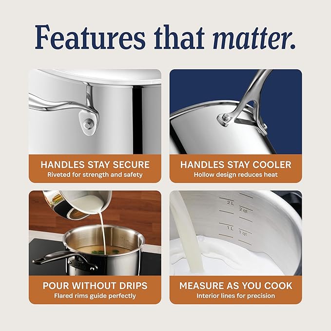 LEGEND COOKWARE 5-Ply Stainless Steel 3.5-Quart Saute Pan with Lid - Induction Compatible, Oven Safe 800°F - Non-Toxic, No Coatings - Even Heating, Won't Warp - Built to Last Generations