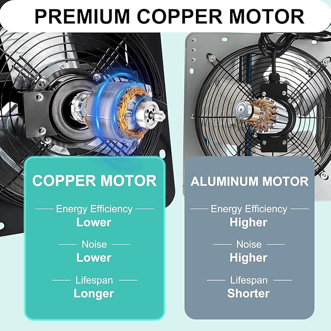 7 Inch Shutter Exhaust Fan, Wall Mounted Attic Fan with Power Cord for Greenhouse, Shed, Garage, Barn, Chicken Coop Ventilation, 760 CFM, Black