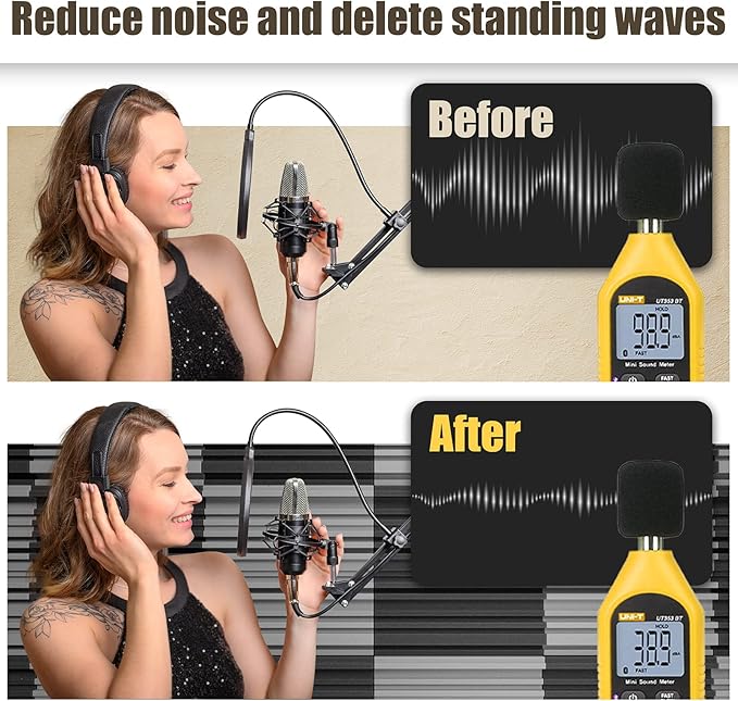 48 Pack Sound Proof Foam Panels,12" X 12" X 2" Self-adhesive Acoustic Panels with High Density,Decorative Soundproof Wall Panels Sound Absorbing Foam for Wall and Ceiling(Black+Gray)