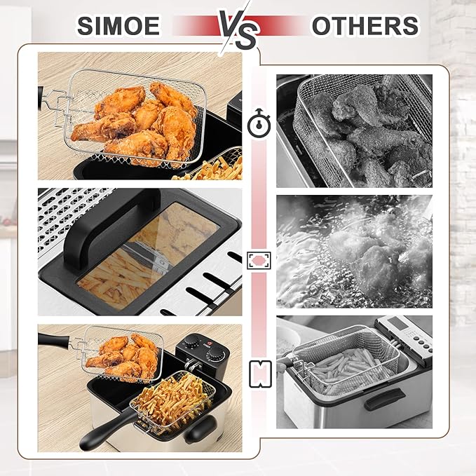5.3QT Electric Deep Fryer with 3 Baskets, SIMOE 5L Stainless Steel Deep Fryer w/60 Timer & Lid with View Window, Home Countertop Oil Fryer w/Temperature Control for Kitchen, Party, French Fries
