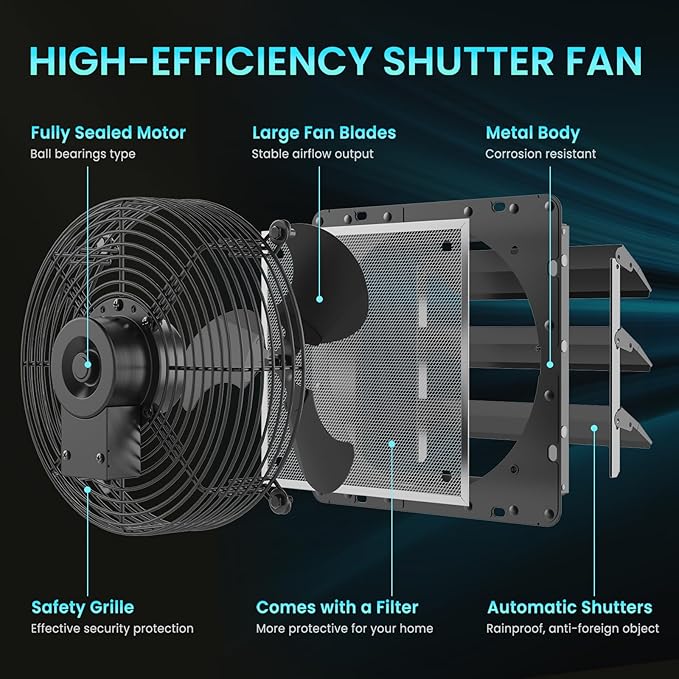 HG Power 12 Inch Shutter Exhaust Fan with Speed Controller, 764CFM High-Speed Vent Fan, 1400RPM Wall Mounted Attic Fan for Shed, Garage, Greenhouse Ventilation, Black