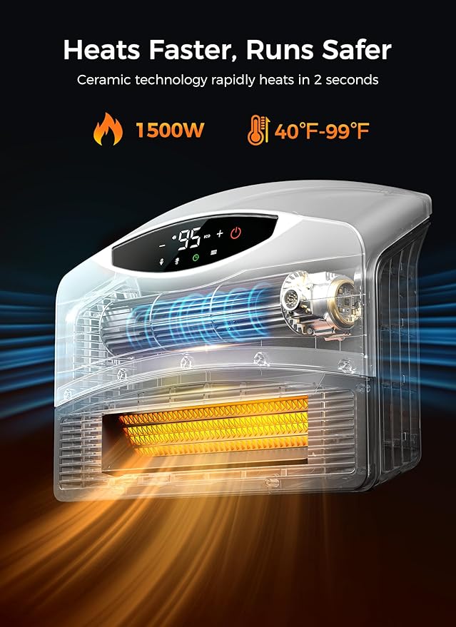 GiveBest Electric Wall Heater with WiFi and Remote Control, Floor or Wall Mounted Heater, Large Room Coverage, 3 Heating Modes, 1500W Fast Heating Space with Thermostat for Indoor Room Use, White