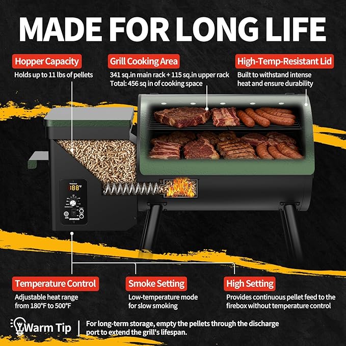 Pellet Grill Smoker Electric Pellet Smoker 8 In 1 Outdoor Grill Smoker PID Controller 500°F 450 Sq.In Cooking Area with Cover