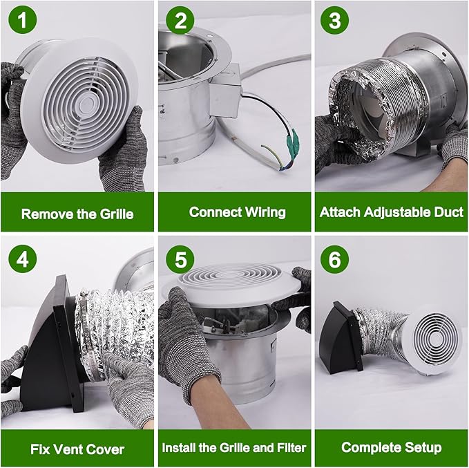 512M 6-inch Through Wall Exhaust Fan, 【Fast Deodorize, Dehumidify & Metal Exhaust Vent Cap, Corrosion-Resistant】80 CFM 4.0 Sones, Bathroom Wall Exhaust Fan, with Retractable Duct&Non-Return Flap