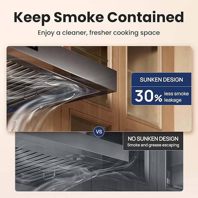 Range Hood 36 inch,1.5 Sones Quiet for Stove Vent Hood,Black Stainless Steel (PVD) Kitchen Exhaust Hood with 1200 CFM, Hood Vent with 3 Speed Gesture Sensing&Touch Control Panel