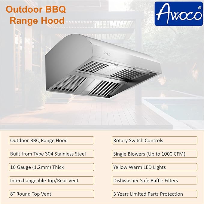 Awoco 36” Outdoor BBQ Vent Hood 17” High Type 304 Stainless Steel, 4 Speeds 1000 CFM, Adjustable LED Lights, 8” Round Top Vent with 12”H Chimney Cover