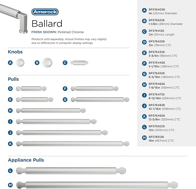 Amerock Ballard 12 inch (305mm) Center-to-Center Polished Chrome Appliance Pull, BP3765026