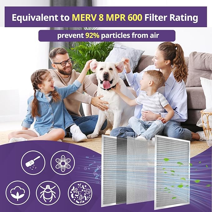 16x20x1 Furnace Filter-MERV8, Washable & Reusable Electrostatic Air Filter, AC/HVAC Furnace Filter, Permanent Air Filter, Breathe Fresher, Easy Install