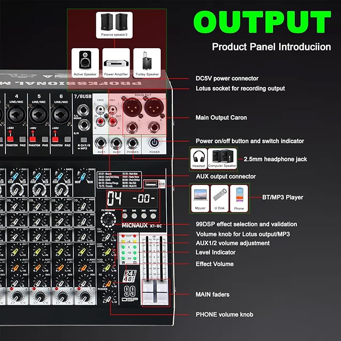 Audio Mixer 8 Channel Professional Sound Mixer Console with 99 DSP Effects, Mixing Board DJ Mixer w/USB, Bluetooth, 48V Power Supply, PAD Button for Recording Karaoke PA Drum Live Music