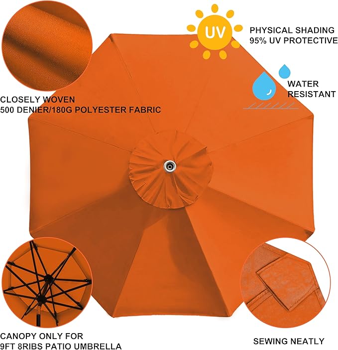 EliteShade USA 9FT Patio Umbrella Replacement Covers 8 Ribs Market Umbrella Canopy Cover (CANOPY ONLY) (Rust)