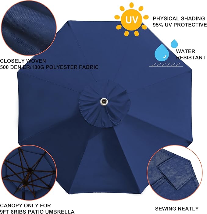 EliteShade USA 9FT Patio Umbrella Replacement Covers 8 Ribs Market Umbrella Canopy Cover (CANOPY ONLY) (Navy Blue)