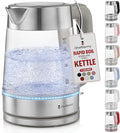Electric Kettle for Boiling Hot Tea & Water | 1.7L Stainless Steel Borosilicate Glass Boiler With No Plastic, Automatic Shutoff, BPA Free, Fast Heating Technology (Green)