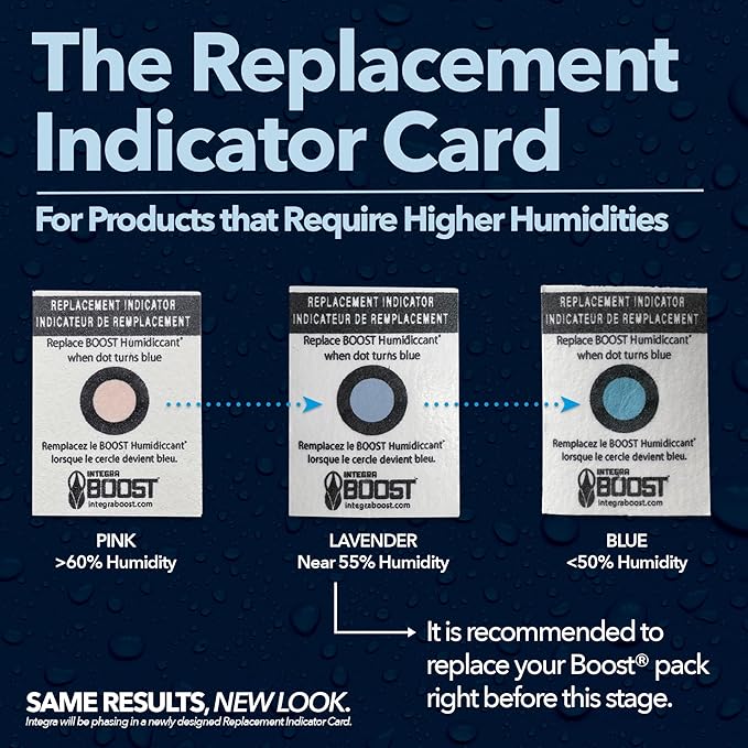 Integra Boost - 72% RH Level - 67 Gram Size - Two-Way Humidity Control Pack - Incl. Replacement Indicator Cards - Food Storage & Herbs Moisture Balancer For Up to 1 LB (Pack of 24)