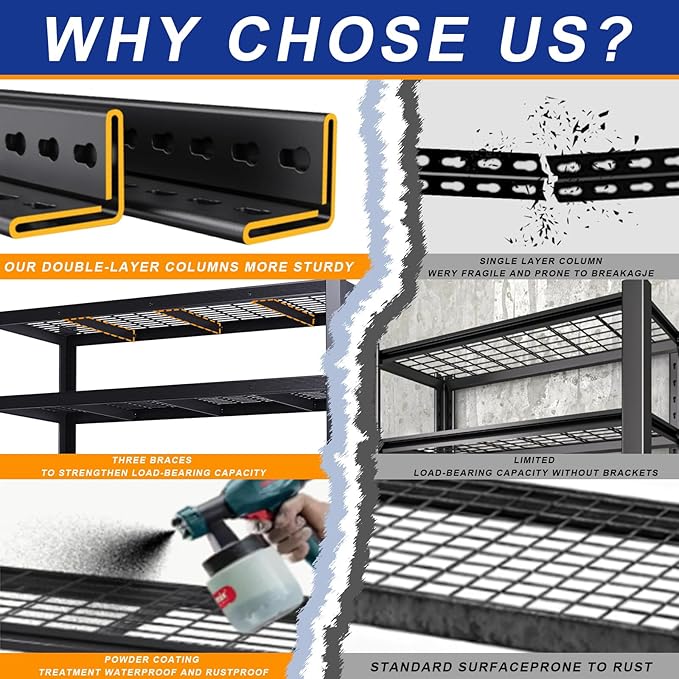 Heavy Duty Storage Shelves 24" D x 55" W x 84" H, 3050 lbs Metal Shelving Rack, Garage Storage Shelf, Estantes de Almacenamiento, Black Basement Shelving Unit, Adjustable Garage Rack