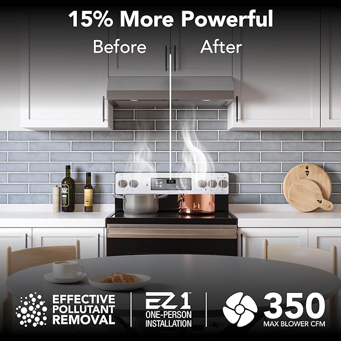 Broan-NuTone Luxury Modern 36-Inch 350 MAX Blower CFM 1.5 Sones Stainless Steel Range Hood