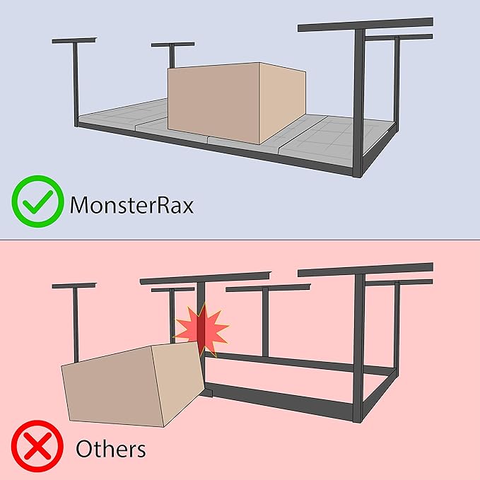 MonsterRax Overhead Garage Storage Rack - 4 x 8 Ceiling Racks for Garage, Organization Shelving, Hanging Shelf, Grey, 24"-45" Height Adjustment
