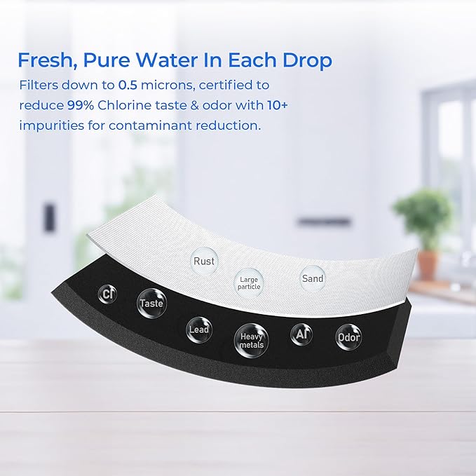PWF-1 FPPWFU01 Water Filter & PureAir AF-2 FRGPAAF2 Air Filter Combo, Compatible with Frigidaire FRIGCOMBO6, FRFS282LAF, GRFC2353AD, GRFC2353AF, GRFG2353AF, GRFN2853AF, 2 Combo