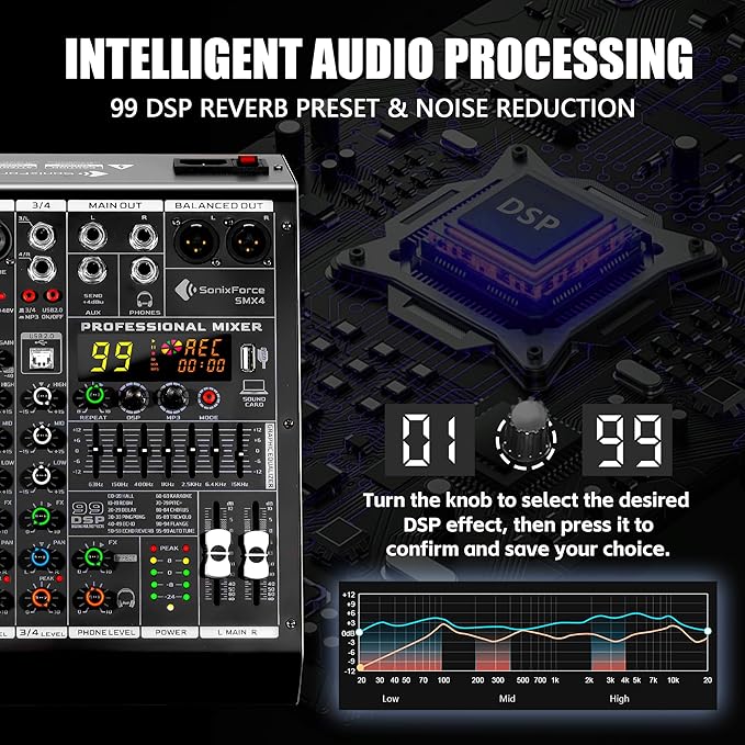 4 Channel Audio Mixer, 99 DSP Sound Board Console with 48V Phantom Power, Professional DJ Mixer for Podcasting, Streaming, Studio Recording (SMX4)